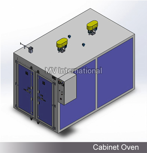 Cabinet Oven