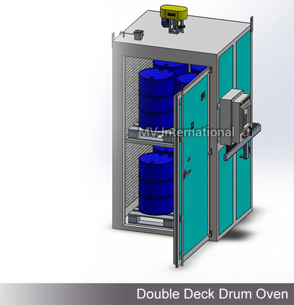 Double Deck Drum Oven